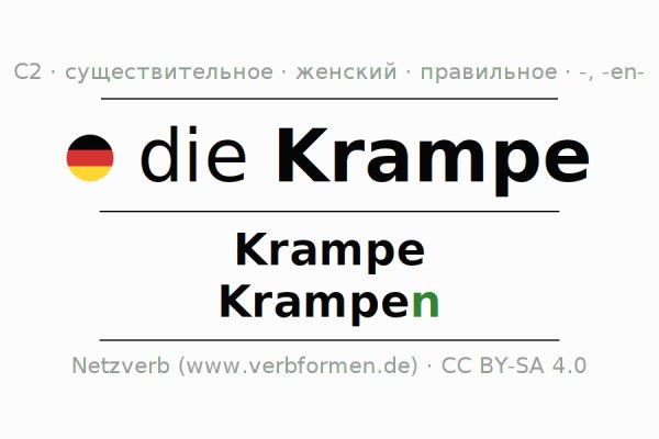Кракен сайт с наркотиками