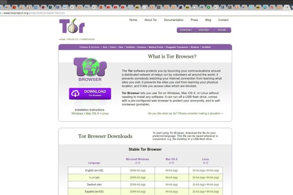 Что продает маркетплейс кракен